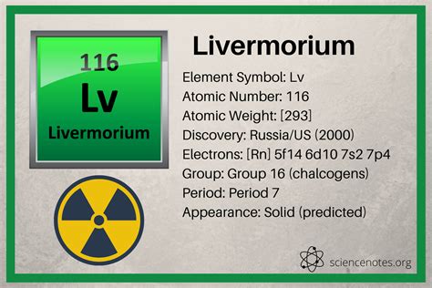 Livermorium 